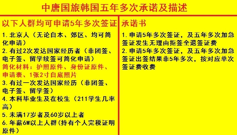 加急韩国签证办理3天_韩国签证加急费用_韩国留学签证加急多久能办下来